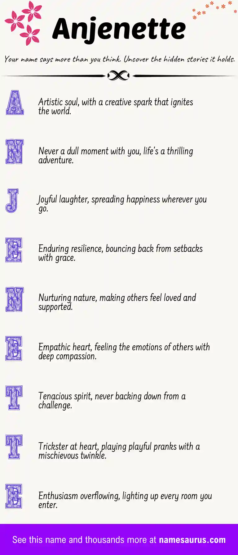Acrostic poem about Anjenette.