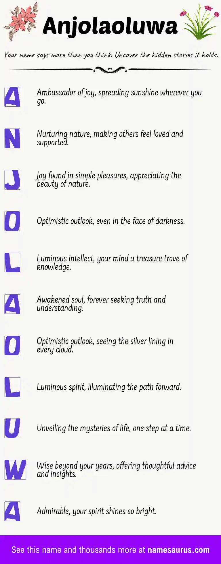 Acrostic poem about Anjolaoluwa.