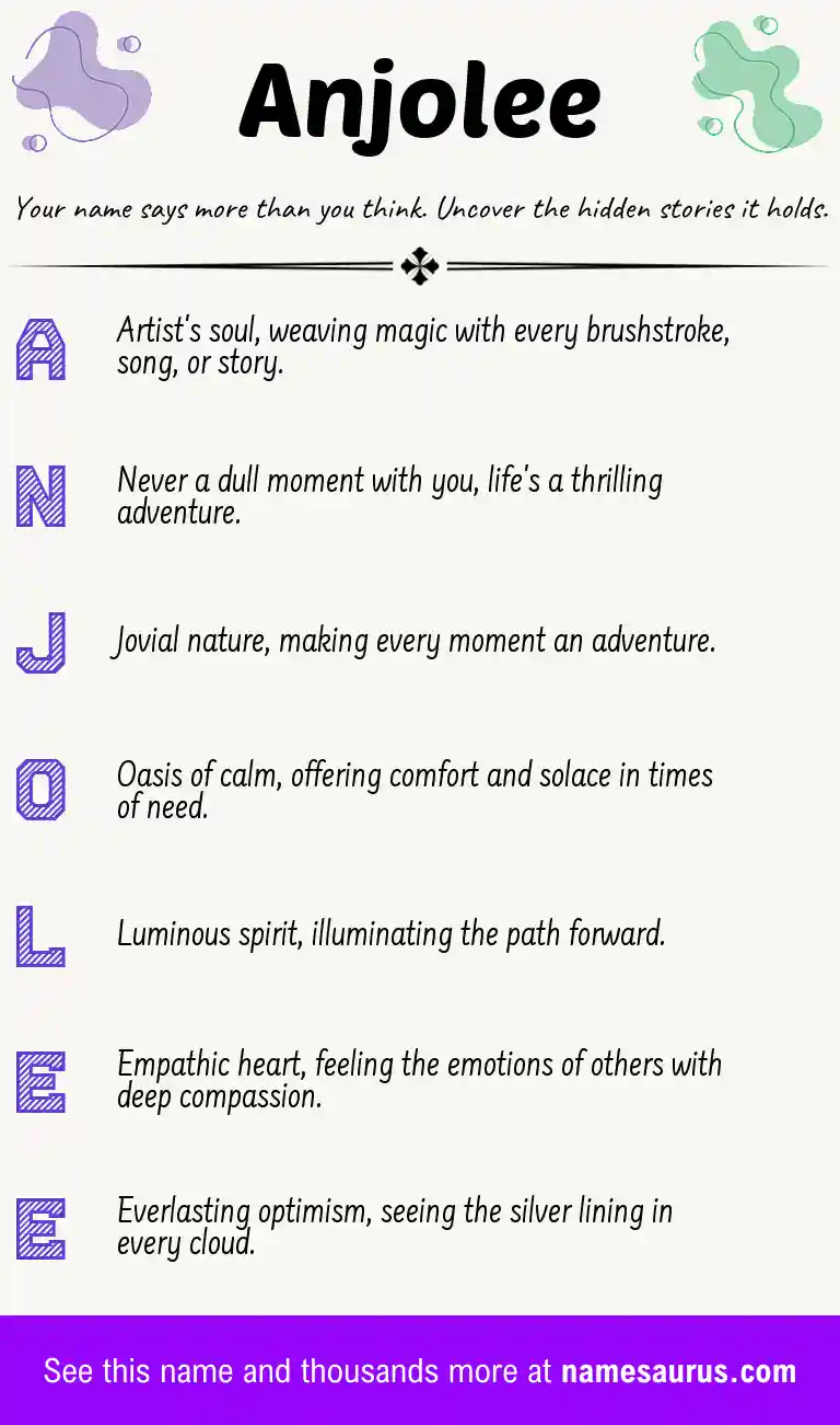 Acrostic poem about Anjolee.