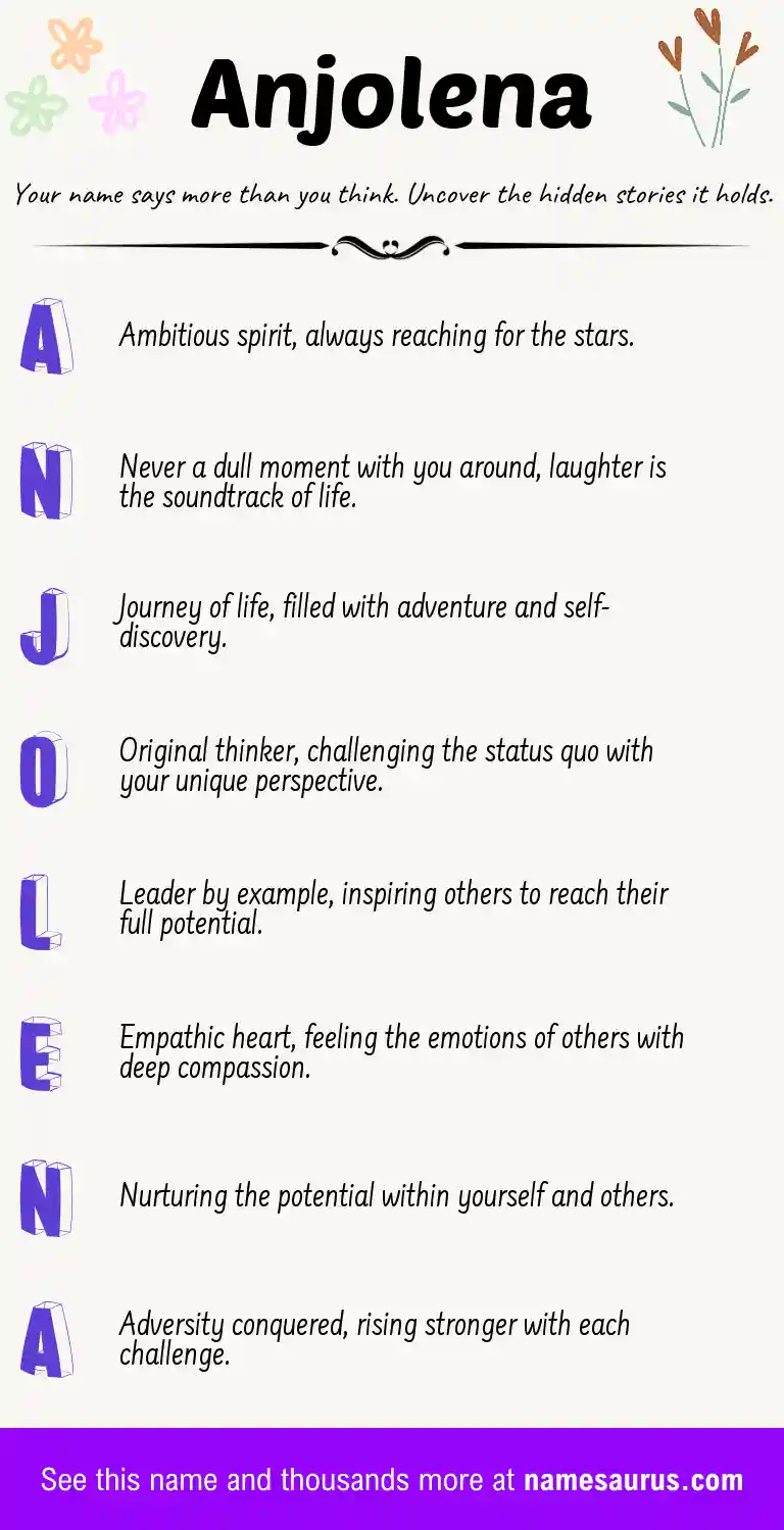 Acrostic poem about Anjolena.
