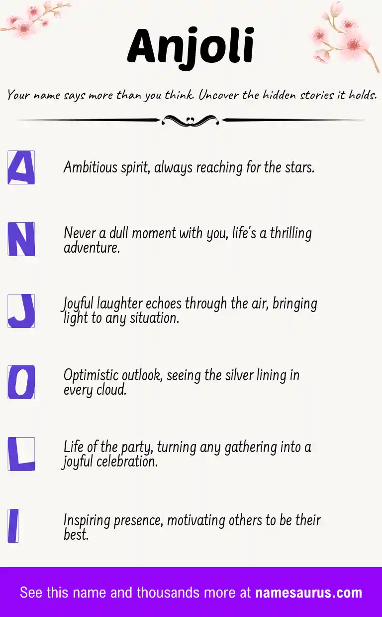 Acrostic poem about Anjoli.