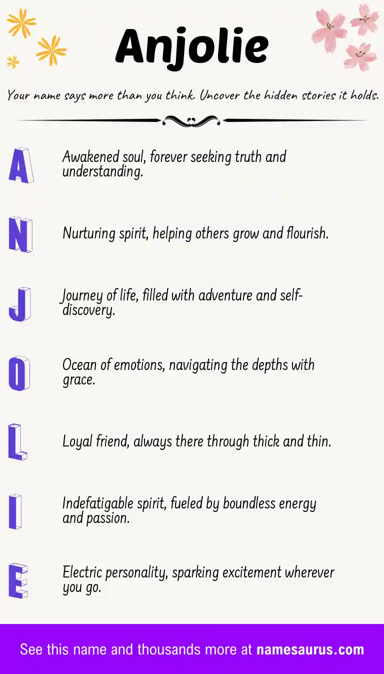 Acrostic poem about Anjolie.