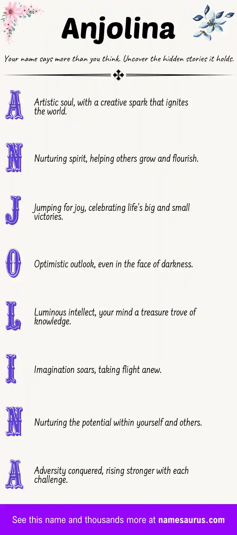 Acrostic poem about Anjolina.