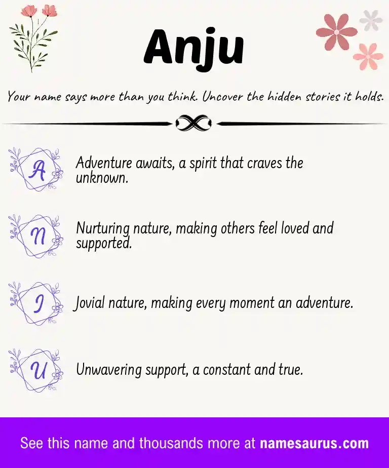 Acrostic poem about Anju.