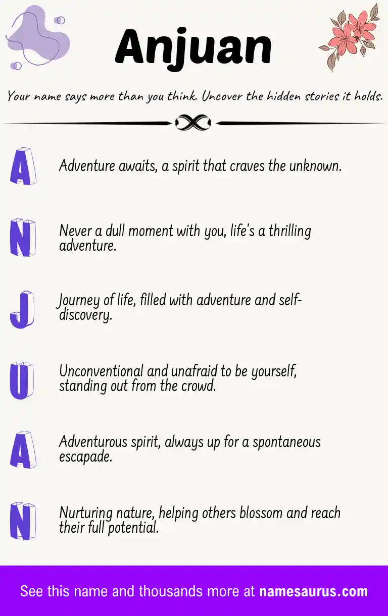 Acrostic poem about Anjuan.