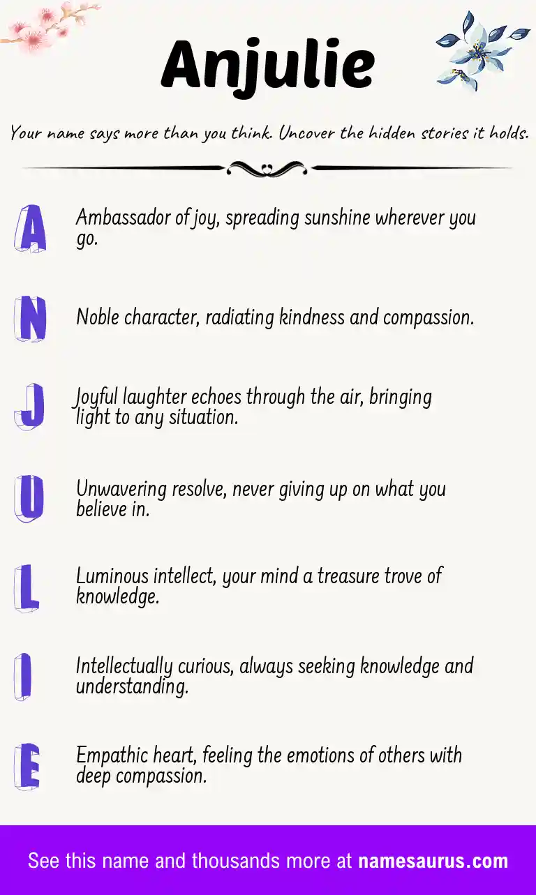 Acrostic poem about Anjulie.