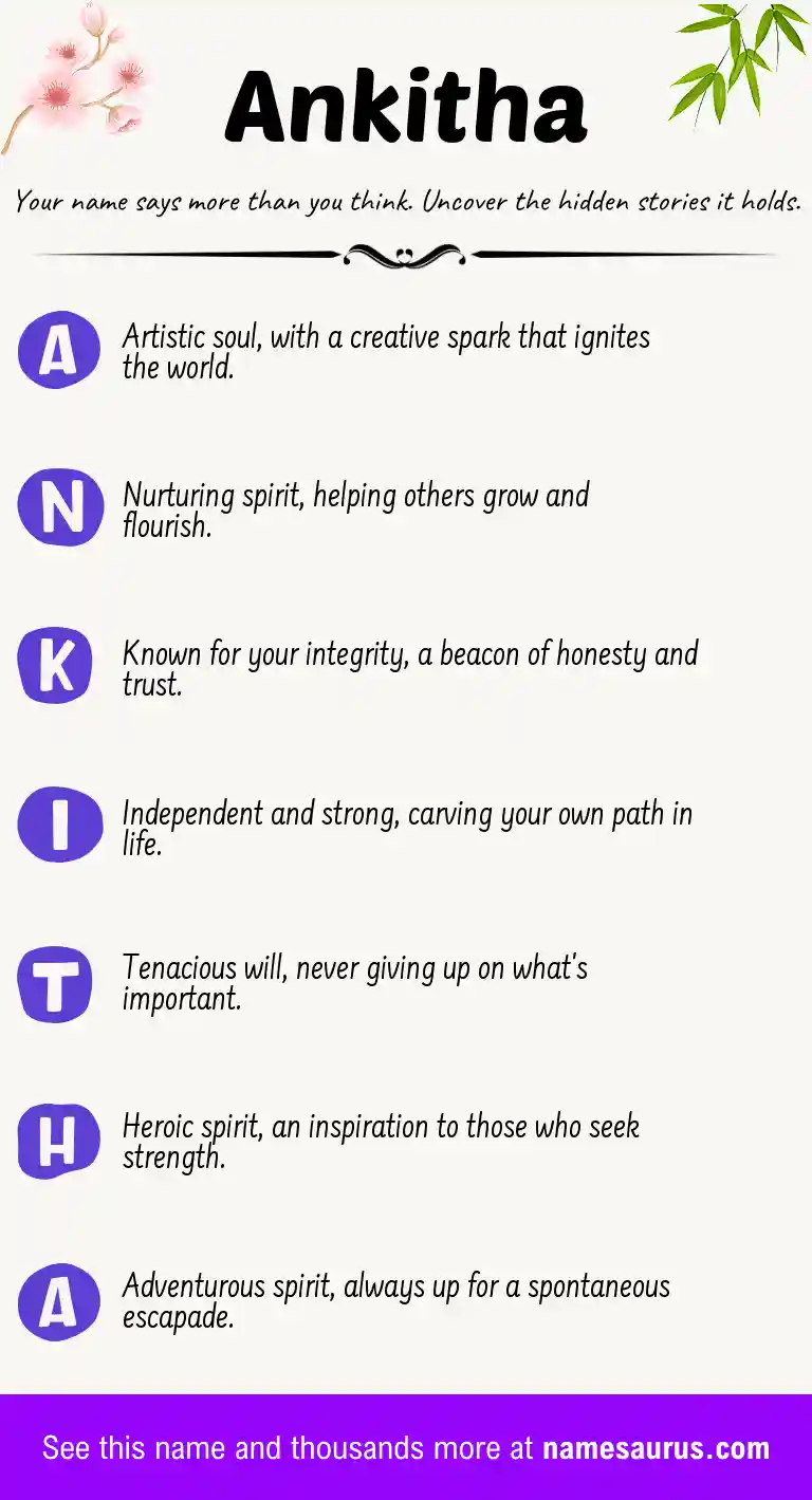 Acrostic poem about Ankitha.