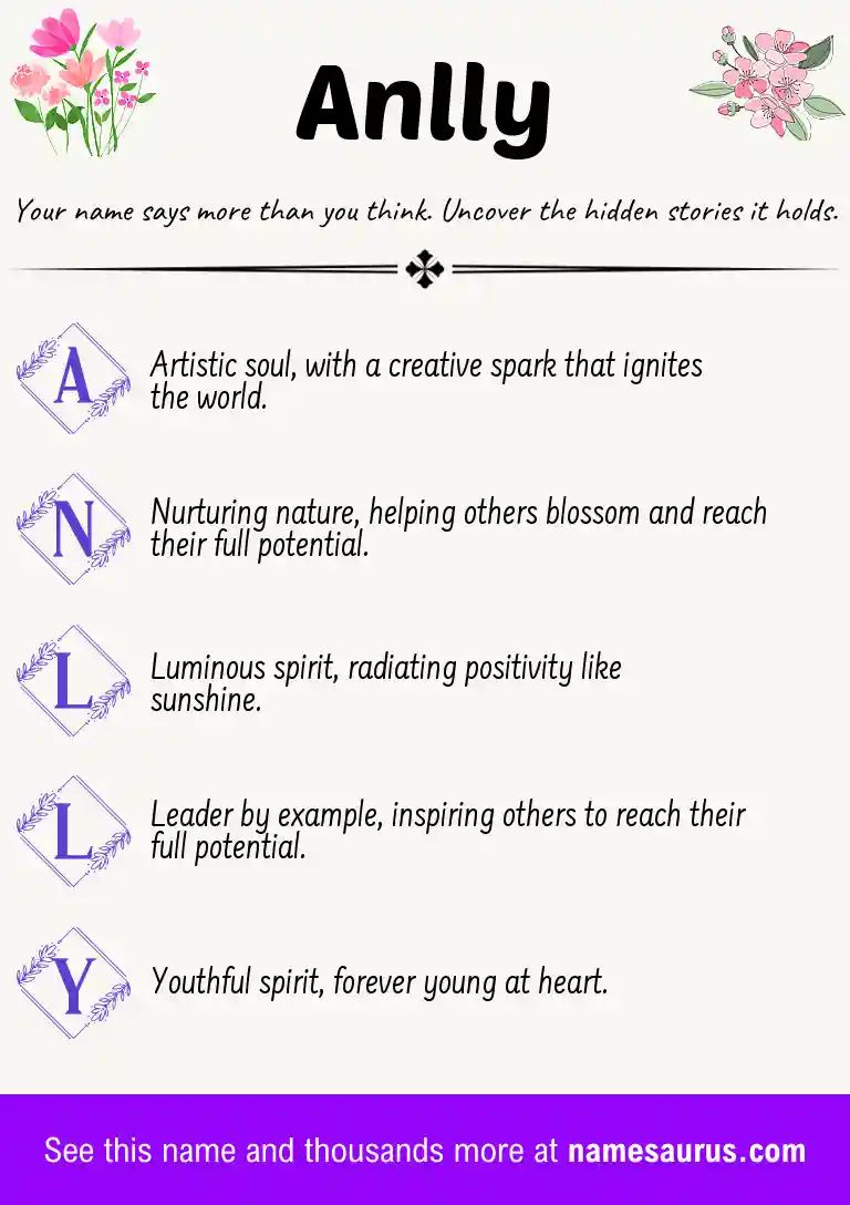 Acrostic poem about Anlly.