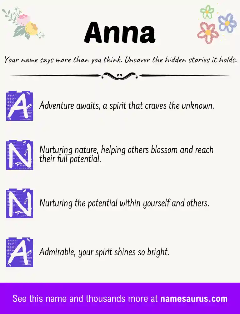 Acrostic poem about Anna.