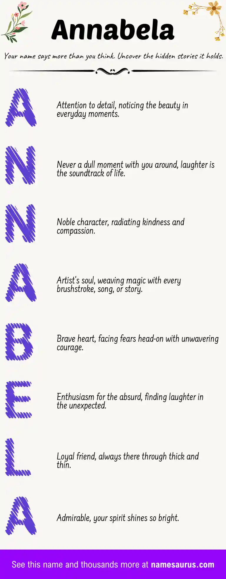 Acrostic poem about Annabela.