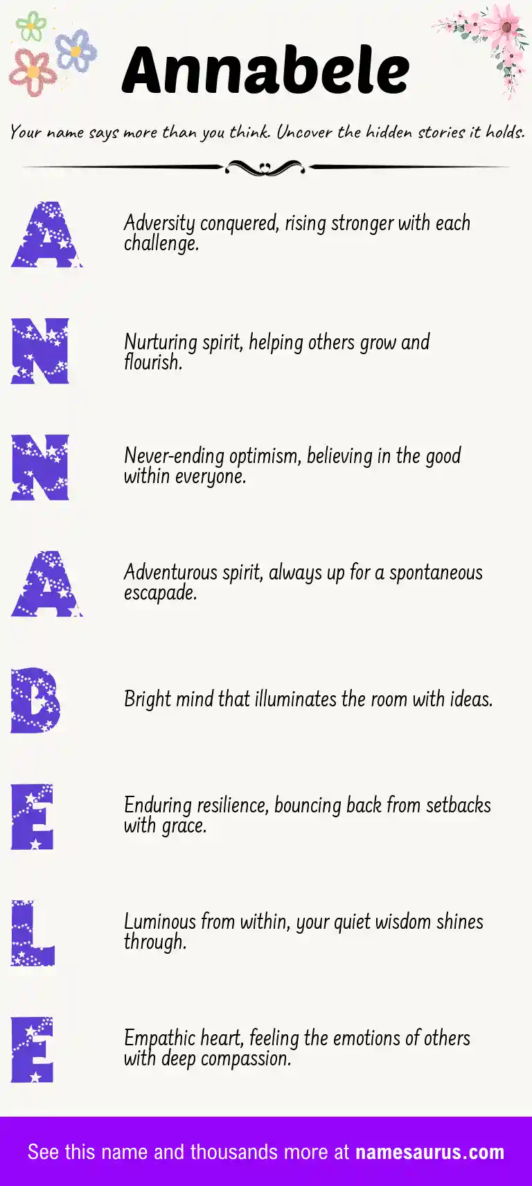 Acrostic poem about Annabele.