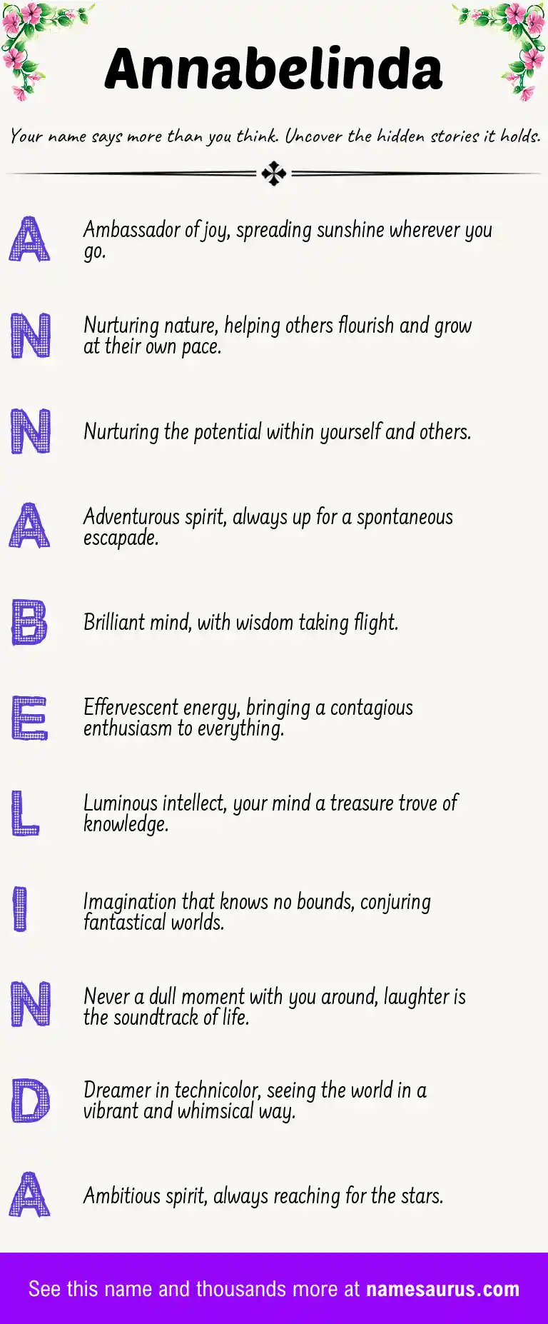 Acrostic poem about Annabelinda.