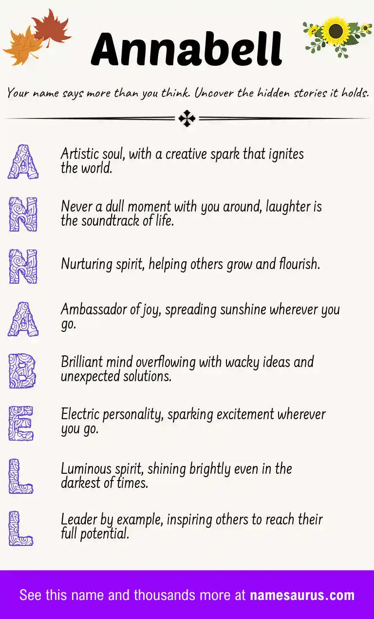Acrostic poem about Annabell.