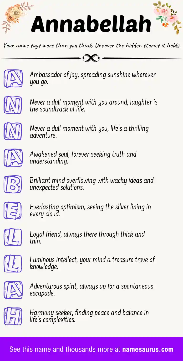 Acrostic poem about Annabellah.