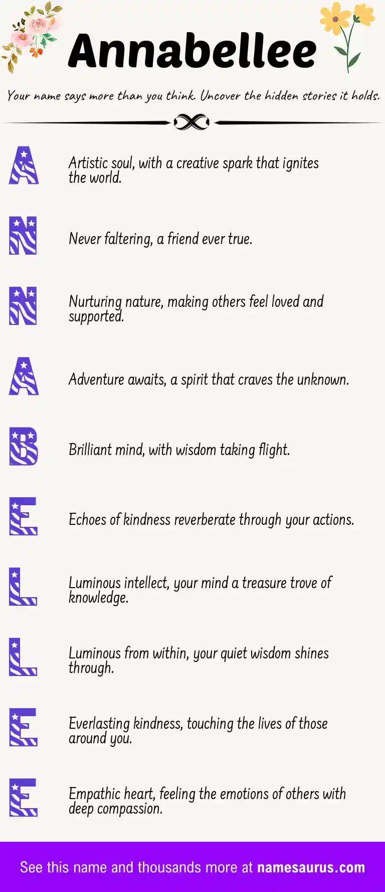 Acrostic poem about Annabellee.