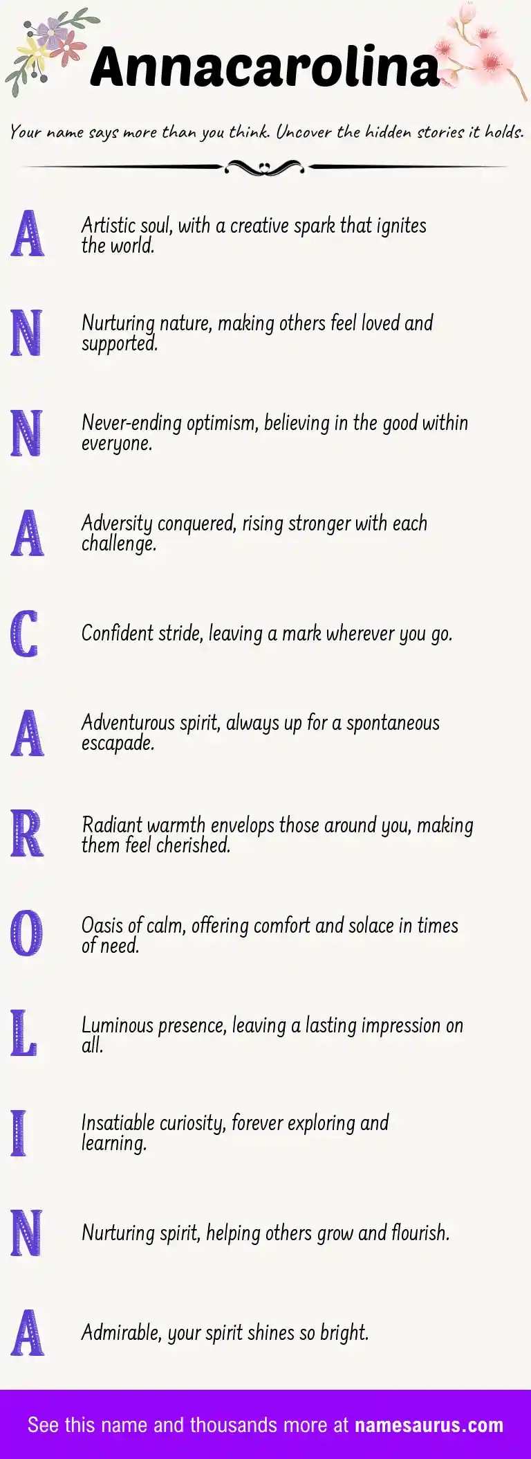 Acrostic poem about Annacarolina.