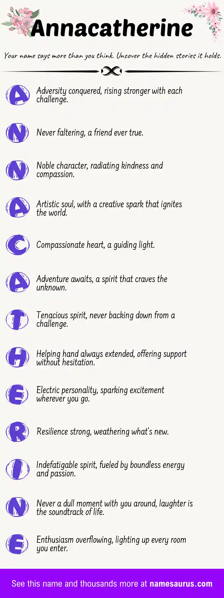 Acrostic poem about Annacatherine.