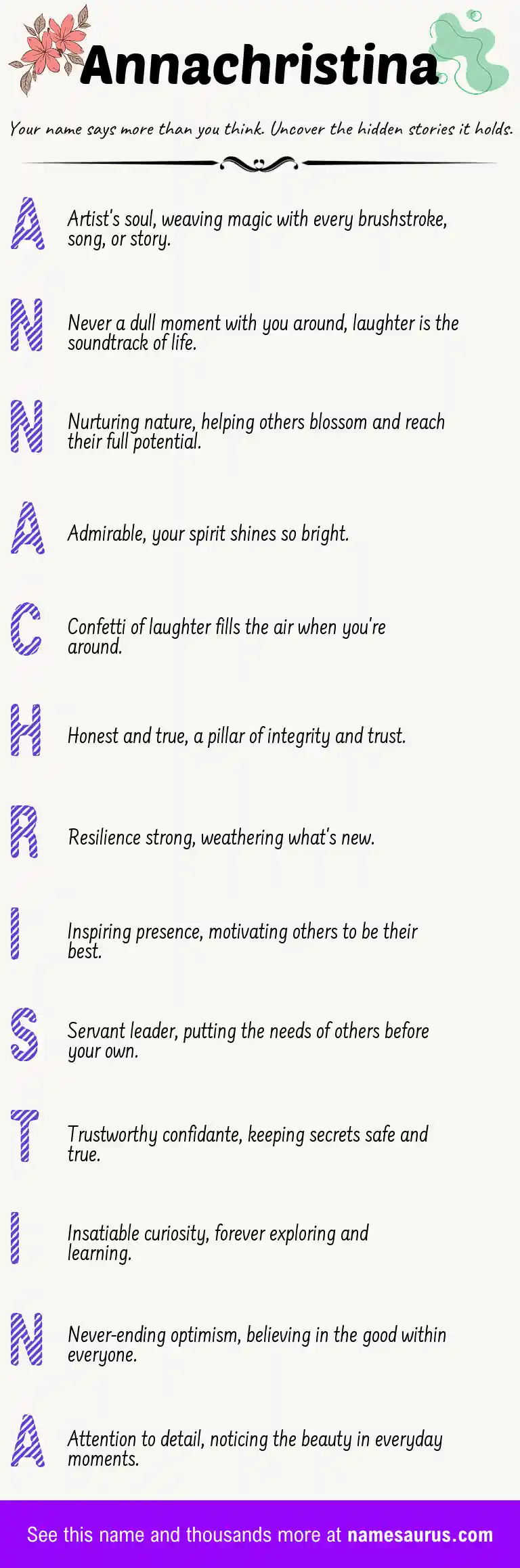 Acrostic poem about Annachristina.