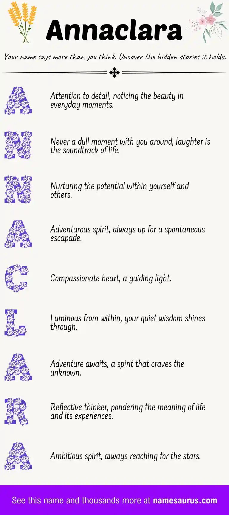 Acrostic poem about Annaclara.