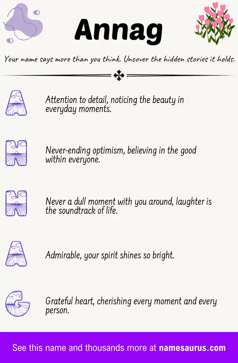 Acrostic poem about Annag.