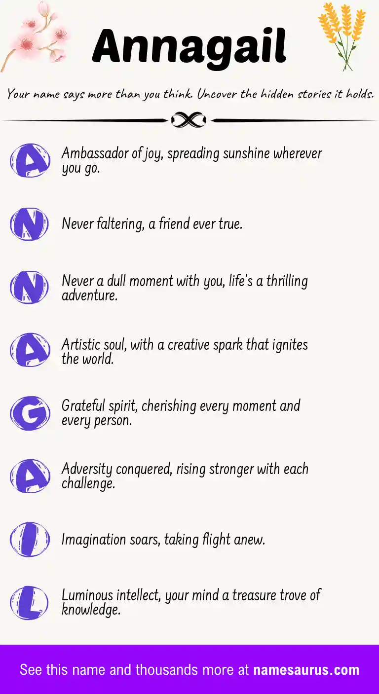 Acrostic poem about Annagail.
