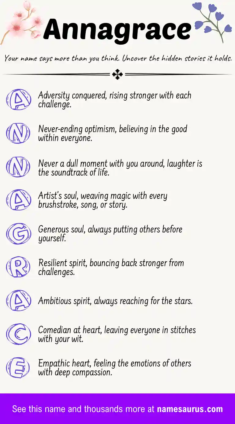 Acrostic poem about Annagrace.