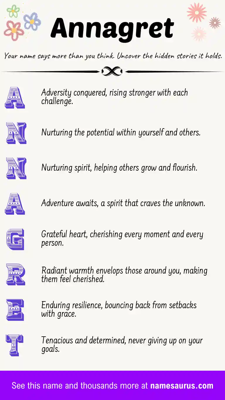 Acrostic poem about Annagret.