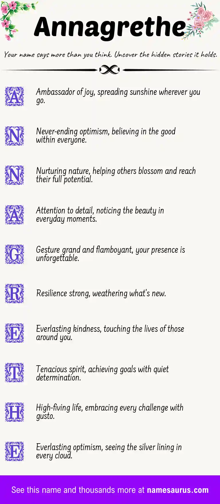 Acrostic poem about Annagrethe.