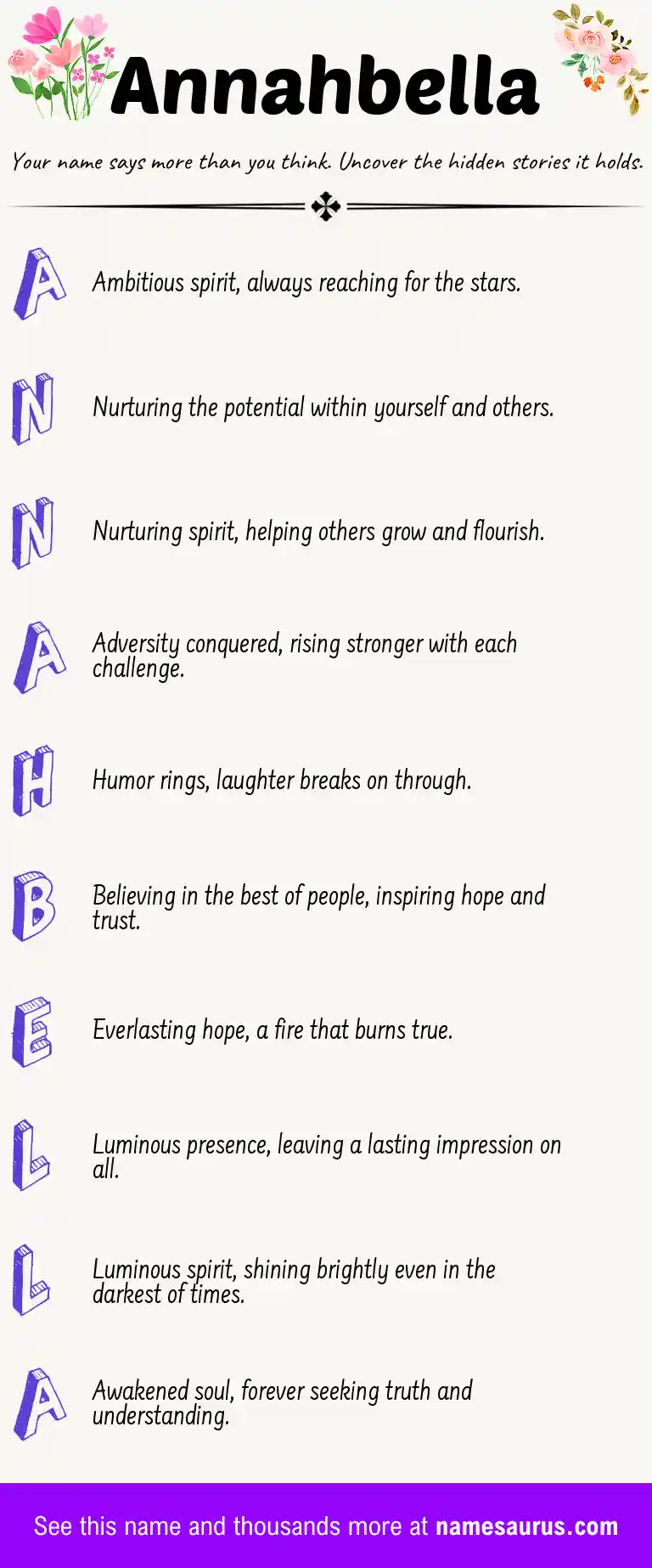 Acrostic poem about Annahbella.