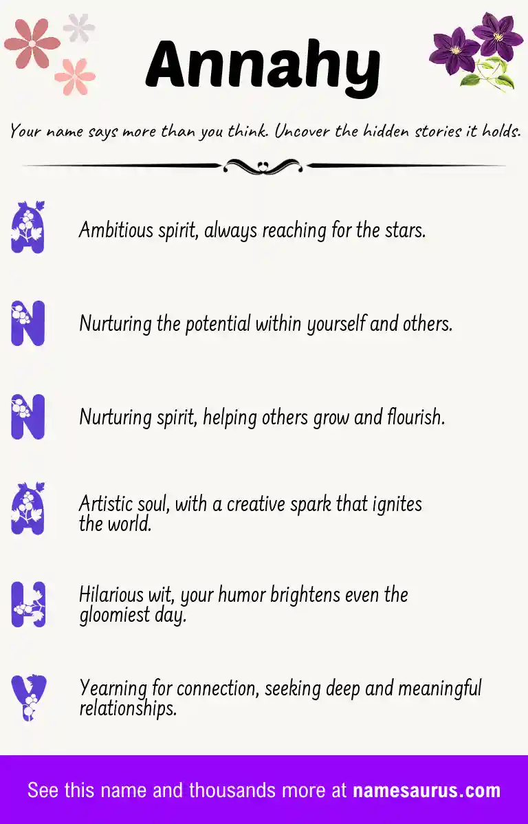 Acrostic poem about Annahy.