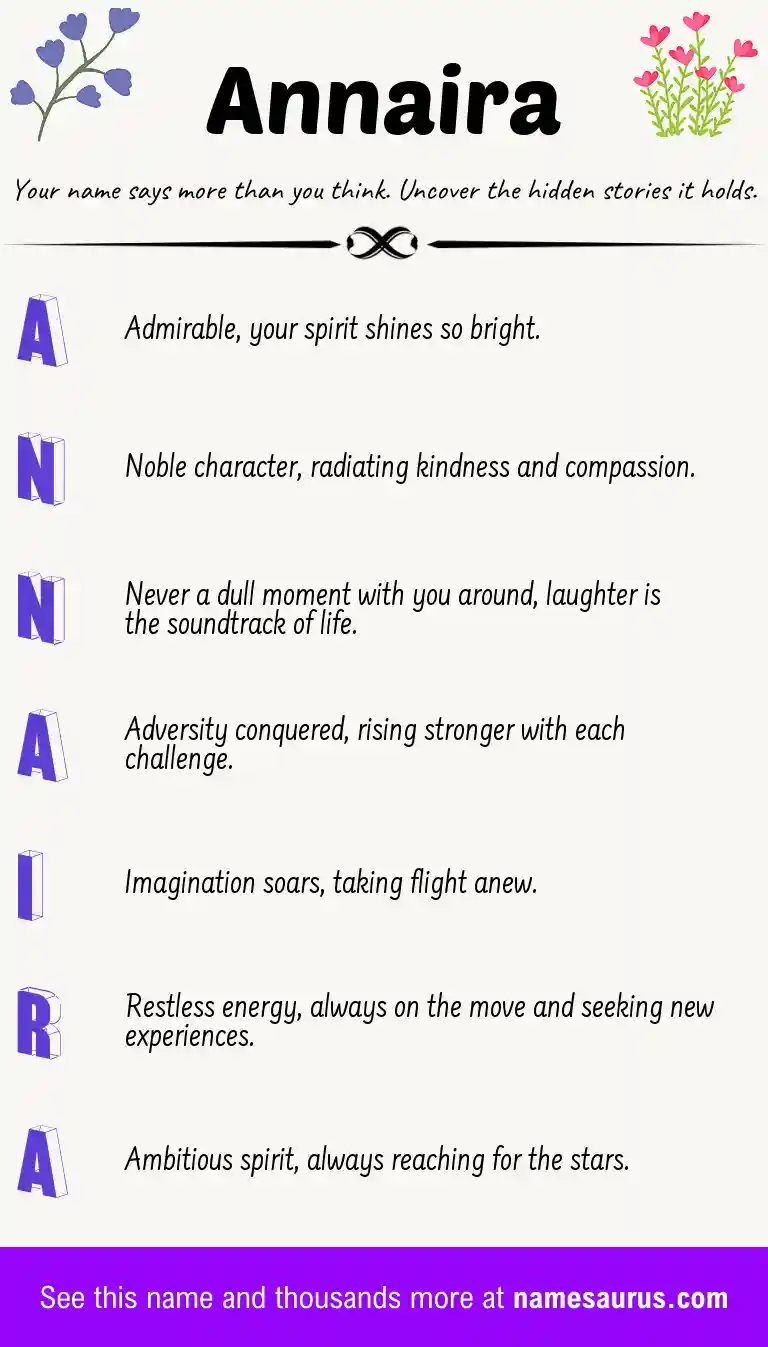 Acrostic poem about Annaira.
