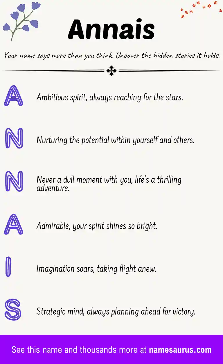 Acrostic poem about Annais.