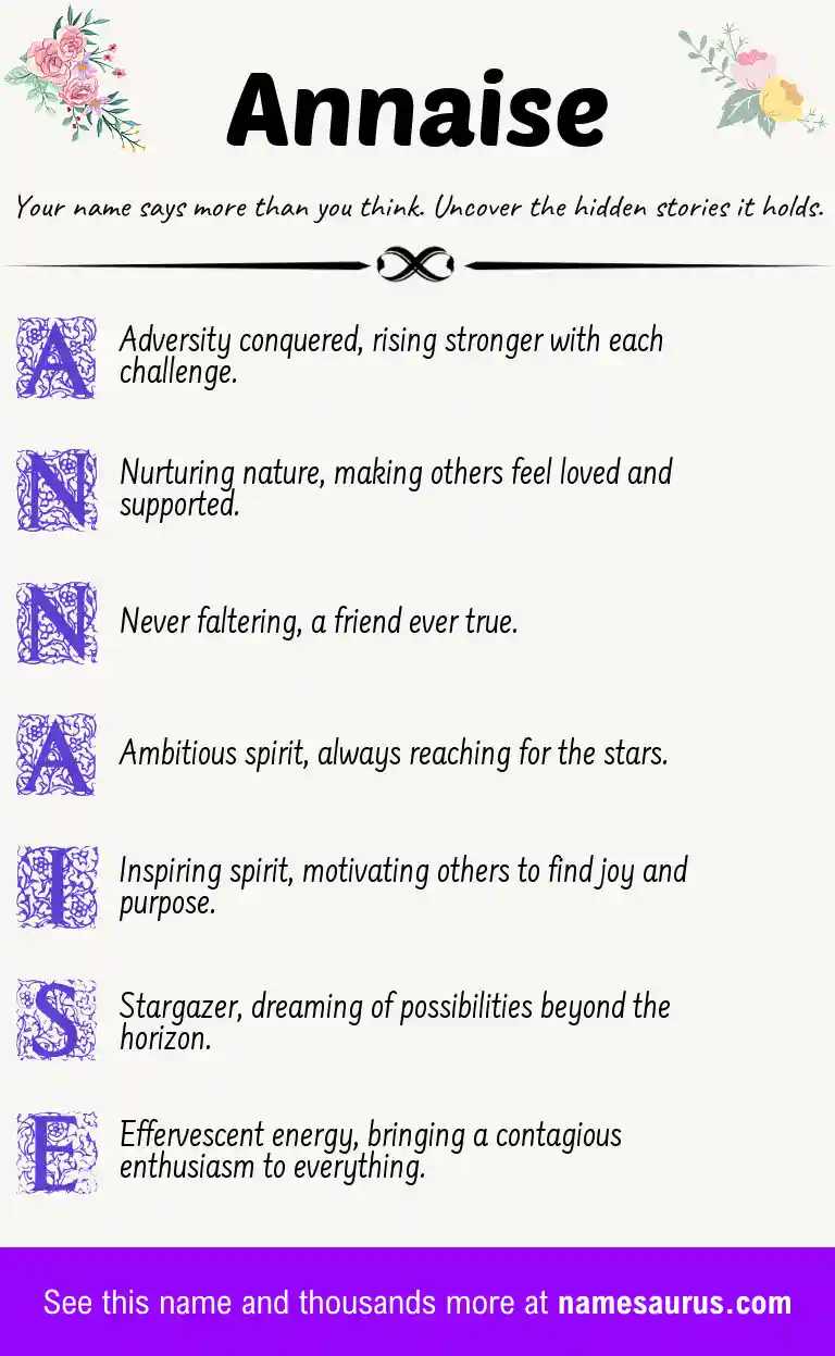 Acrostic poem about Annaise.