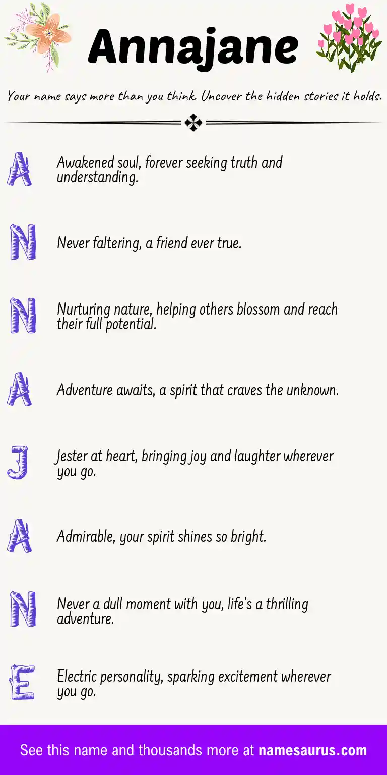 Acrostic poem about Annajane.