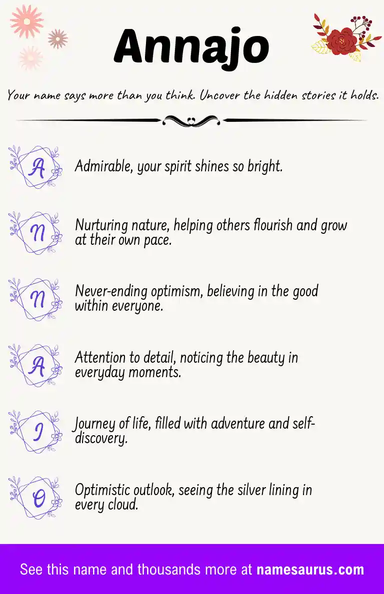 Acrostic poem about Annajo.