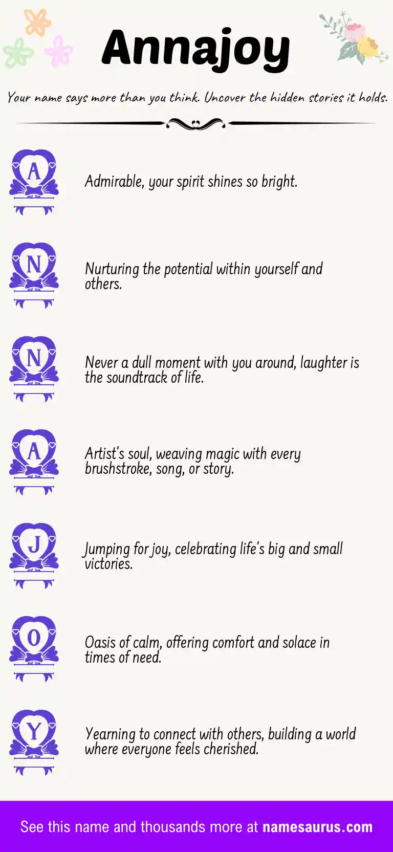 Acrostic poem about Annajoy.