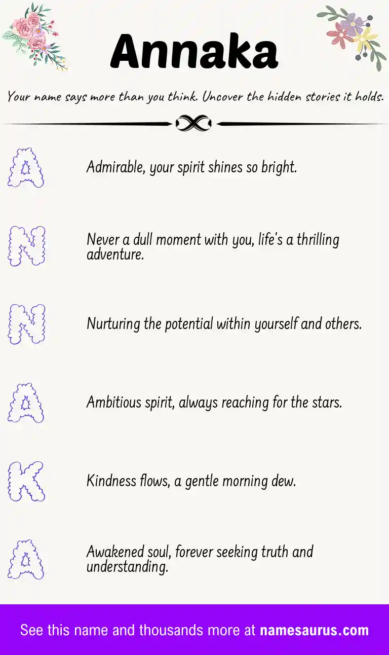 Acrostic poem about Annaka.