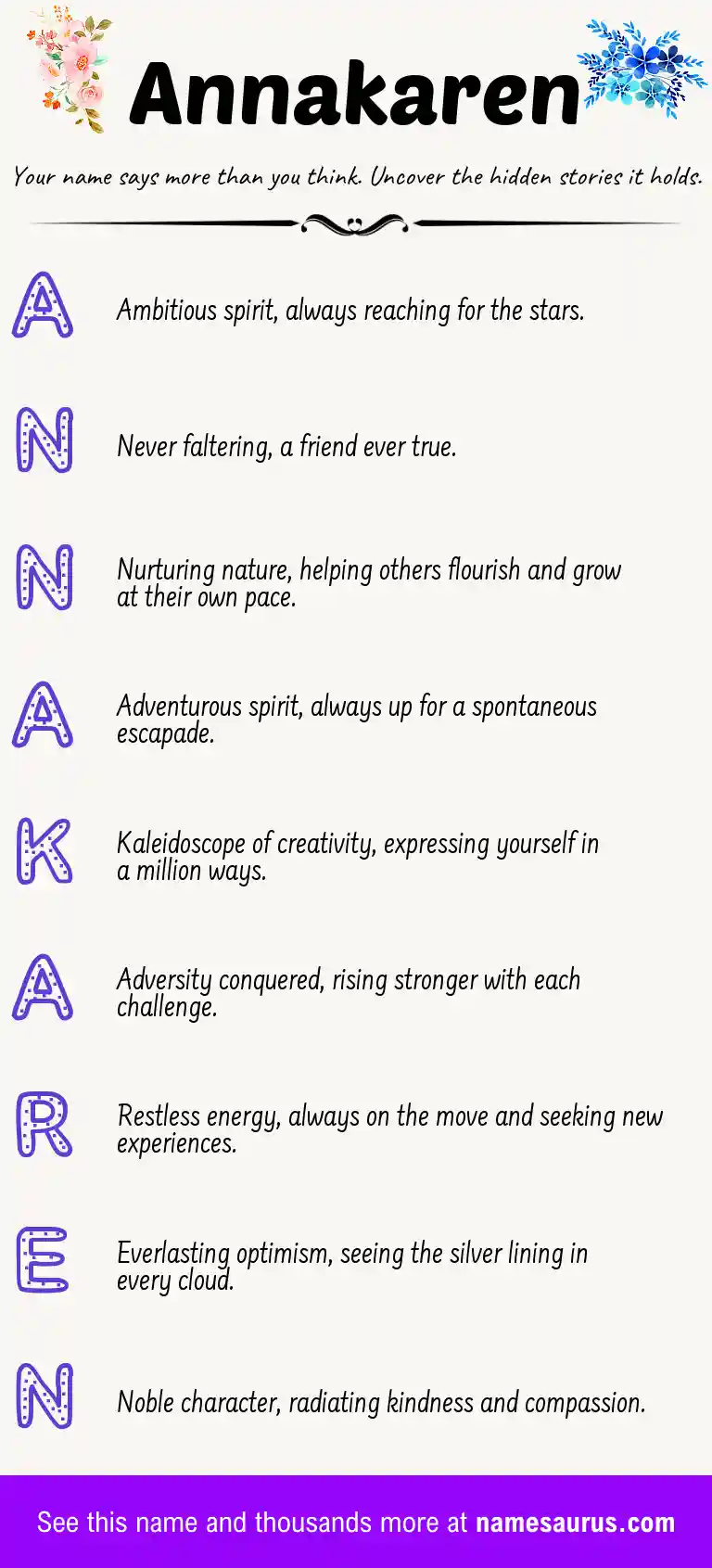 Acrostic poem about Annakaren.