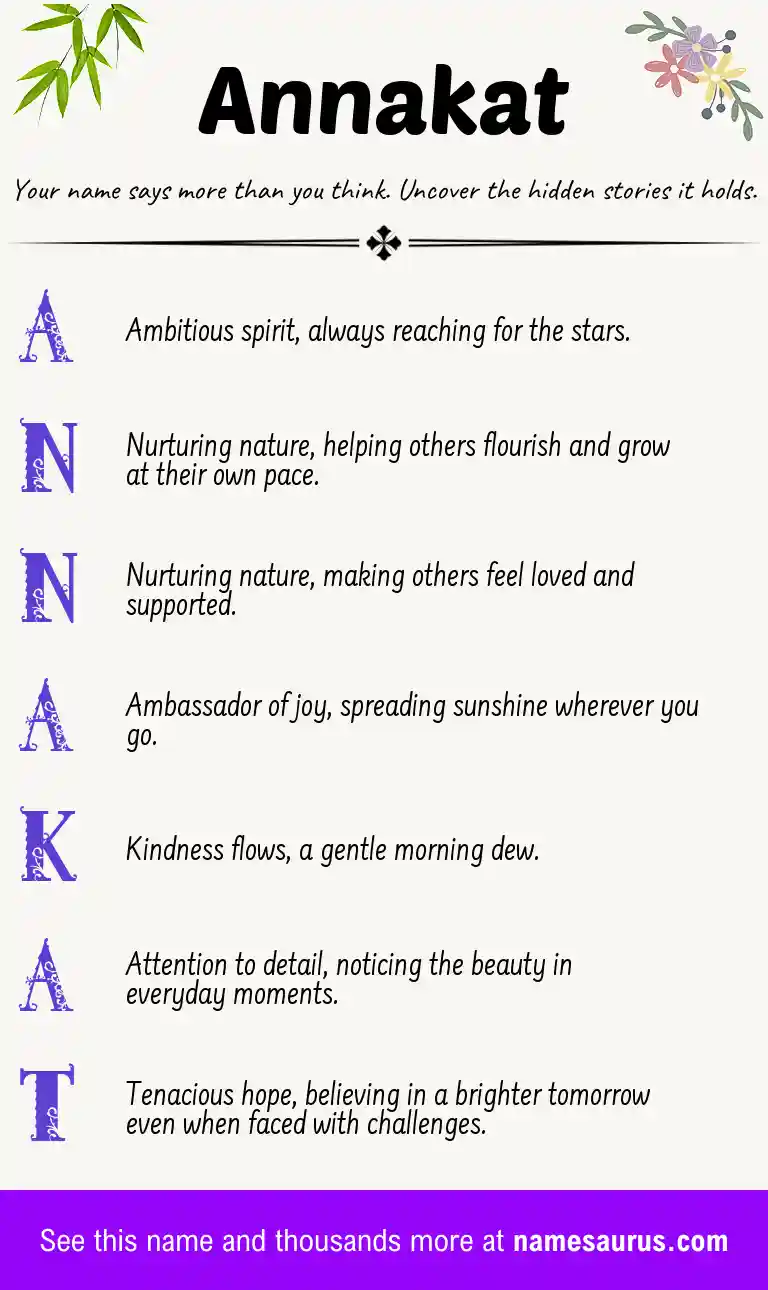 Acrostic poem about Annakat.