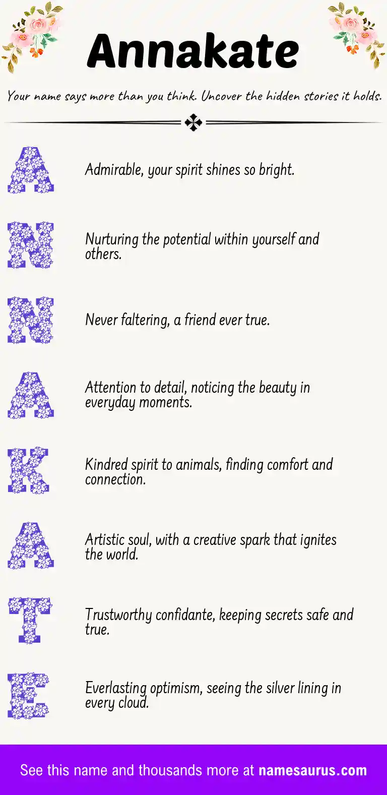 Acrostic poem about Annakate.