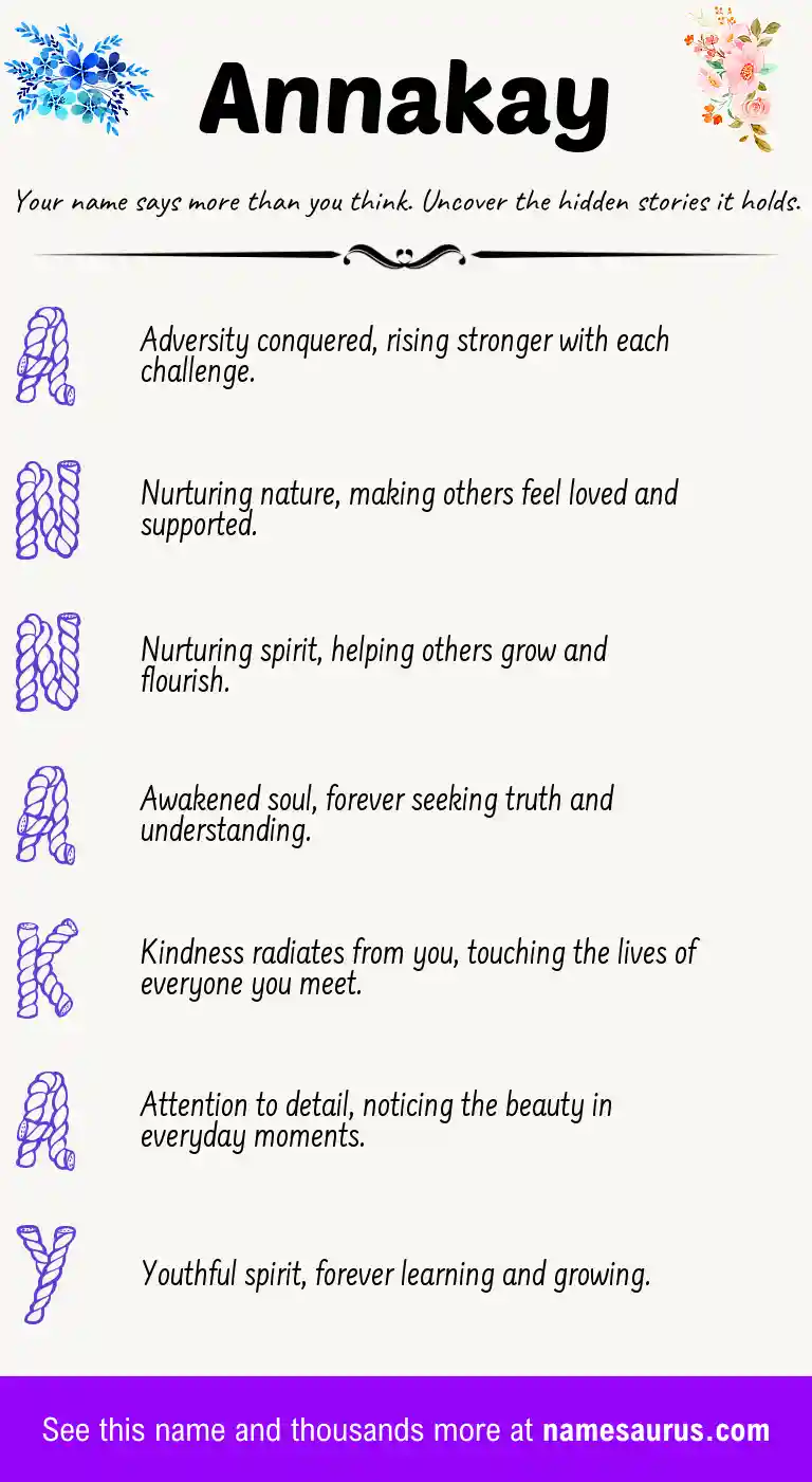 Acrostic poem about Annakay.