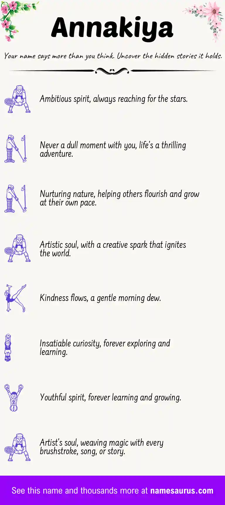 Acrostic poem about Annakiya.