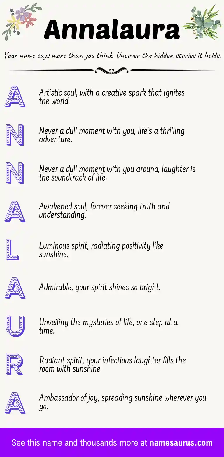 Acrostic poem about Annalaura.