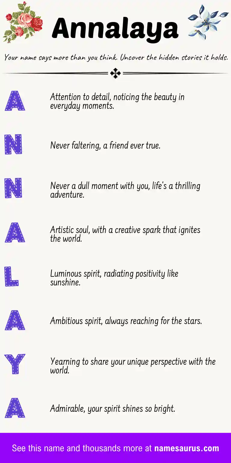 Acrostic poem about Annalaya.