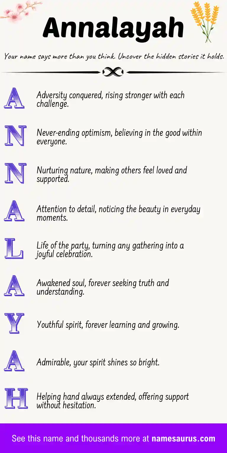 Acrostic poem about Annalayah.