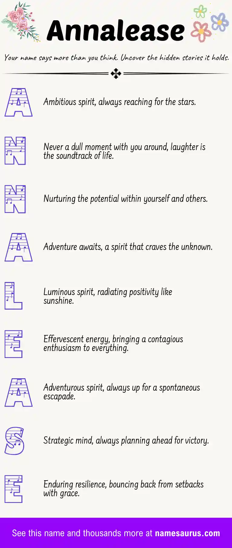 Acrostic poem about Annalease.