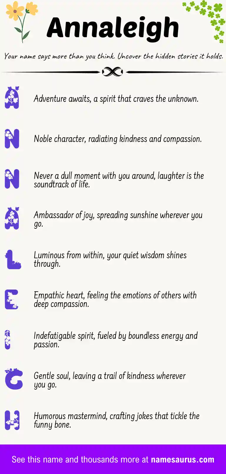 Acrostic poem about Annaleigh.