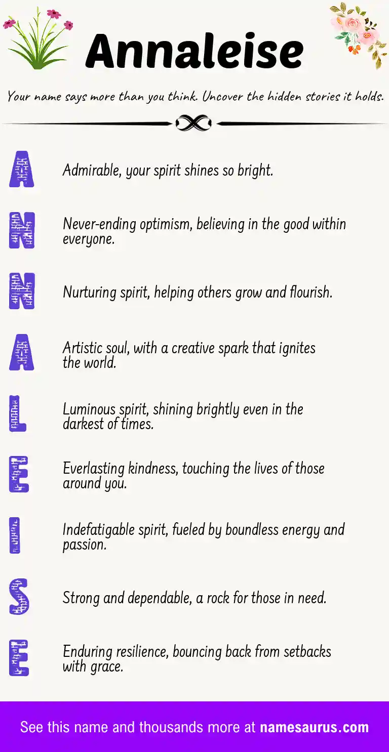 Acrostic poem about Annaleise.