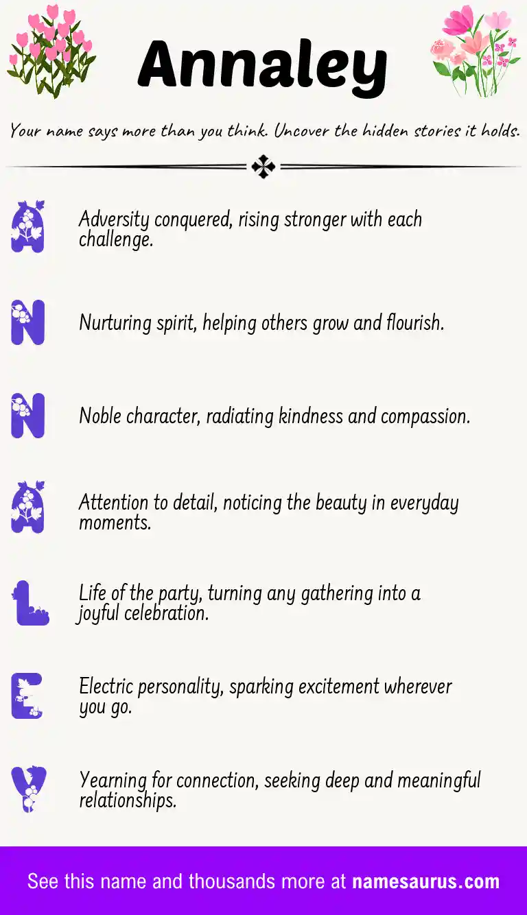 Acrostic poem about Annaley.