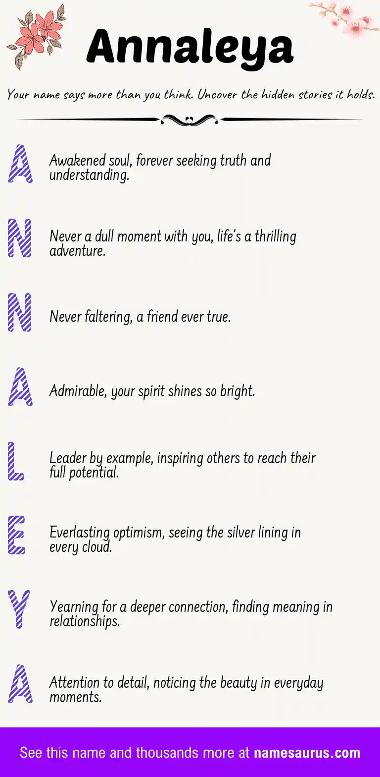Acrostic poem about Annaleya.